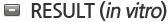RESULT (in vitro)
